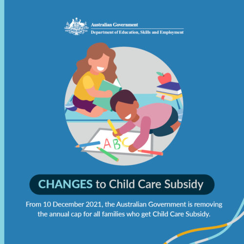 Recent changes have been made to the Child Care Subsidy that will be affecting families attending our Active Kids Group day care centres in Sydney. Services Australia will pay a higher subsidy to families with more than one child in care and remove the annual cap for all families who get CCS. ANNUAL CAP: Families…